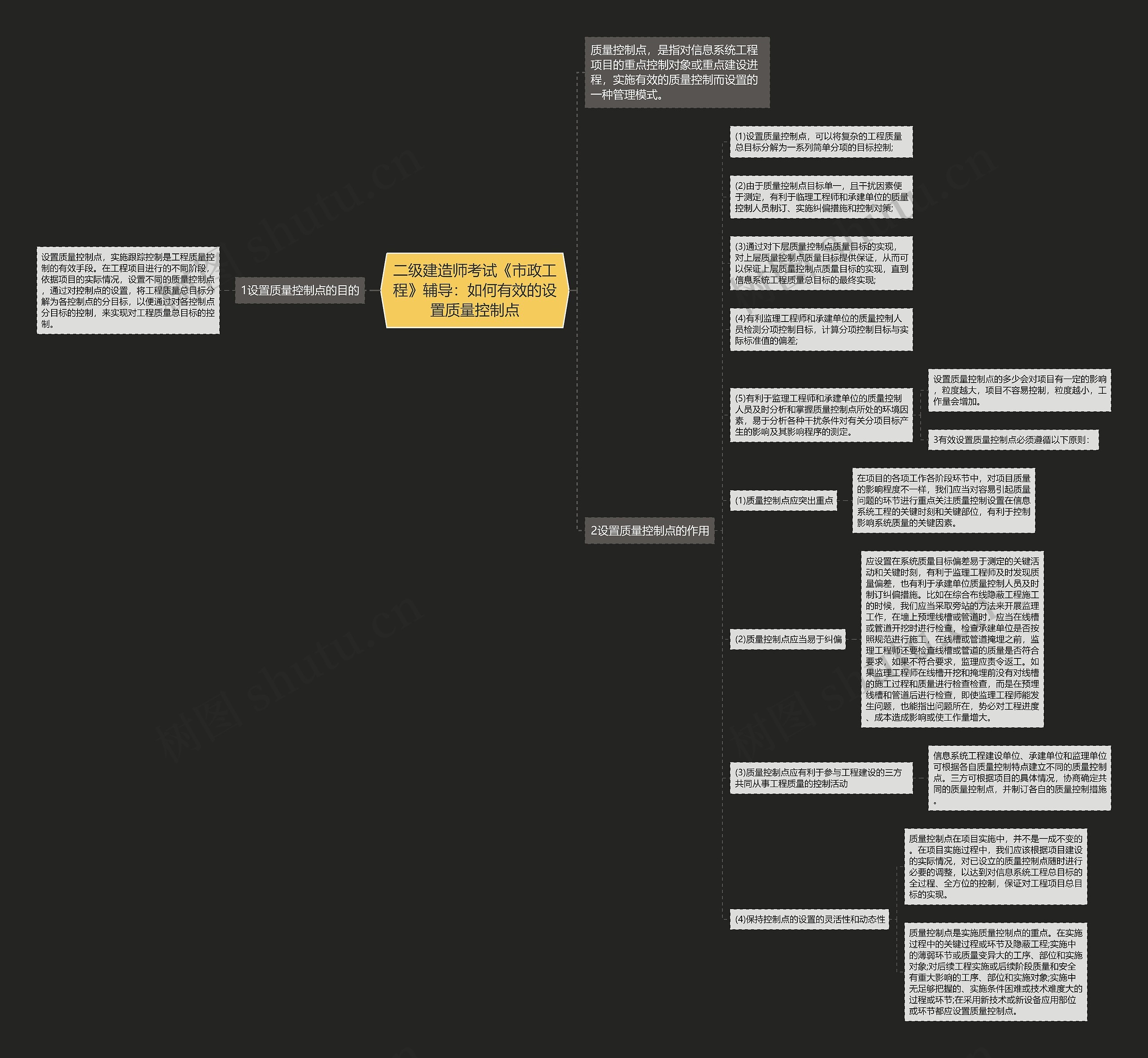 二级建造师考试《市政工程》辅导：如何有效的设置质量控制点
