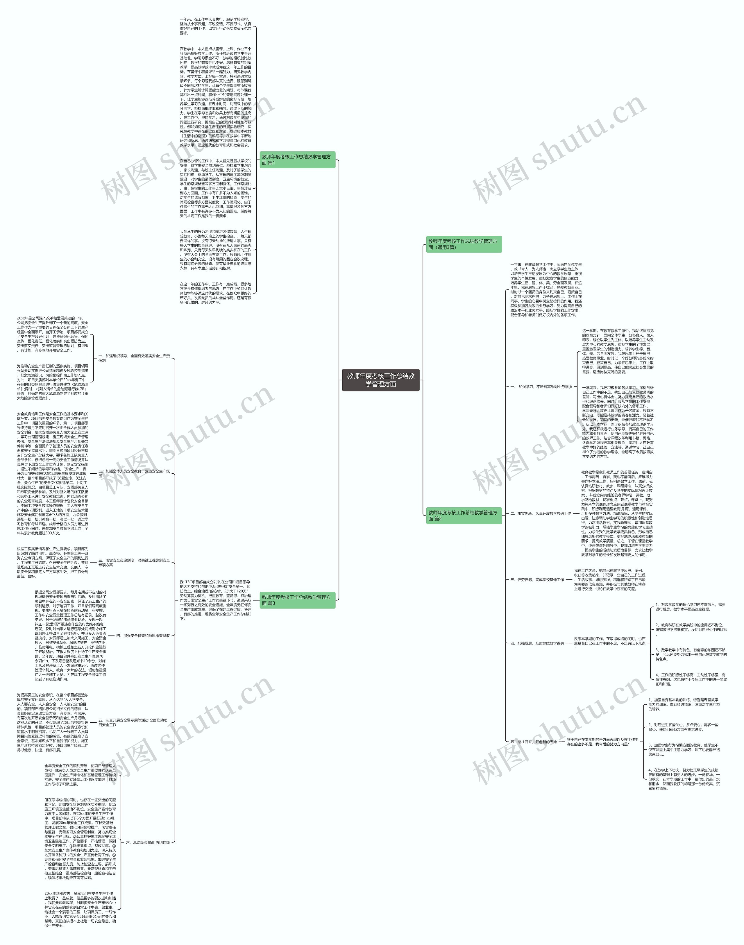 教师年度考核工作总结教学管理方面思维导图