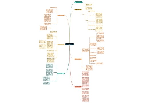 2023化学教师教学个人总结 2023化学教师教学个人总结