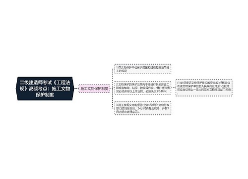 二级建造师考试《工程法规》高频考点：施工文物保护制度