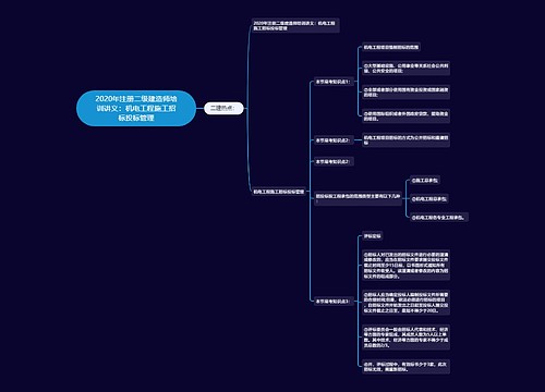 2020年注册二级建造师培训讲义：机电工程施工招标投标管理