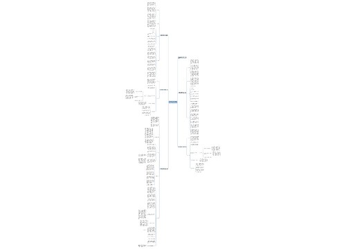 中职班主任德育工作计划2023