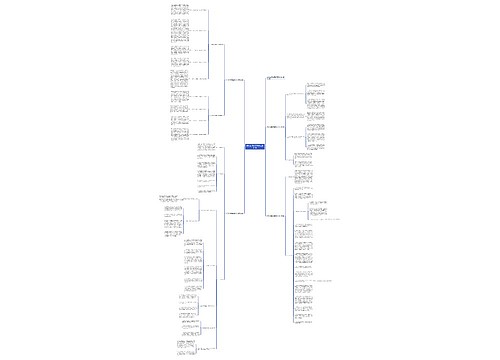 初中上学期德育教师工作计划