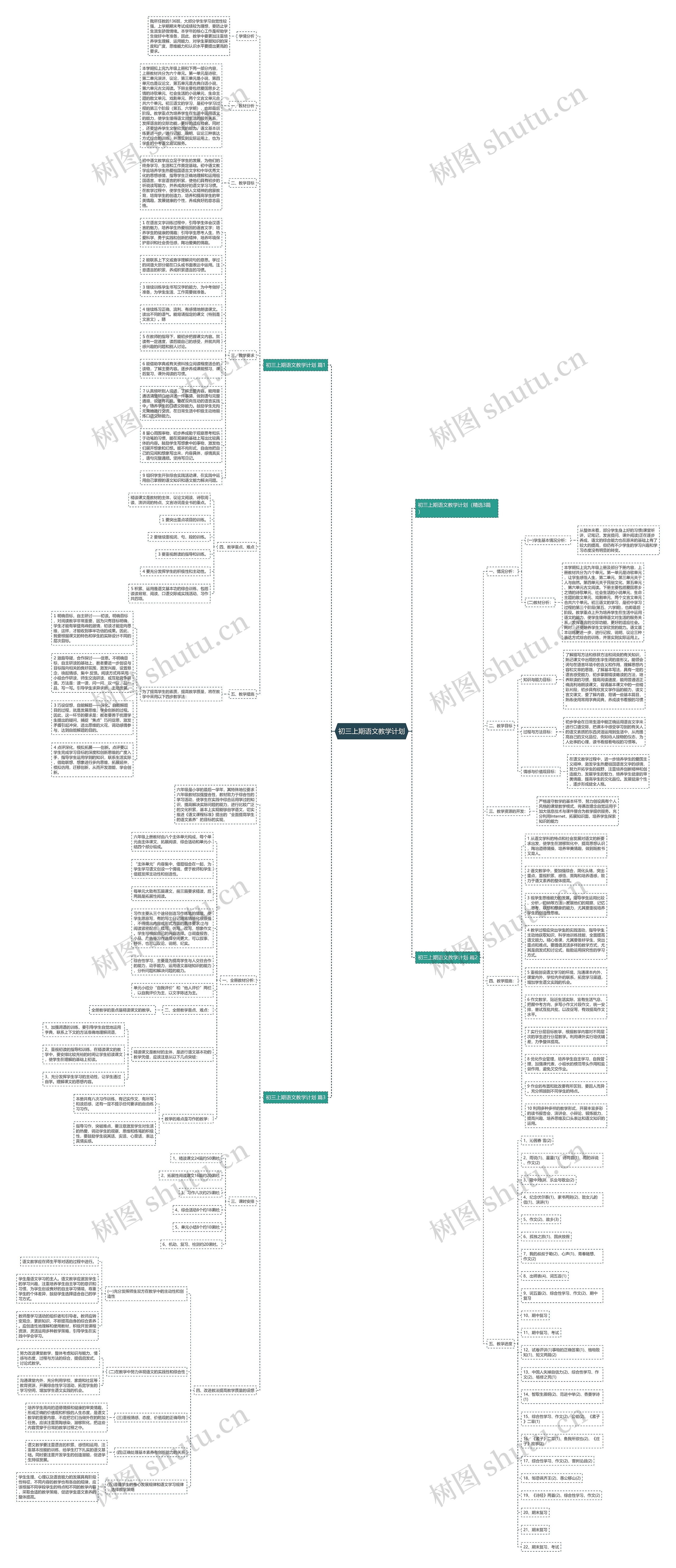 初三上期语文教学计划思维导图