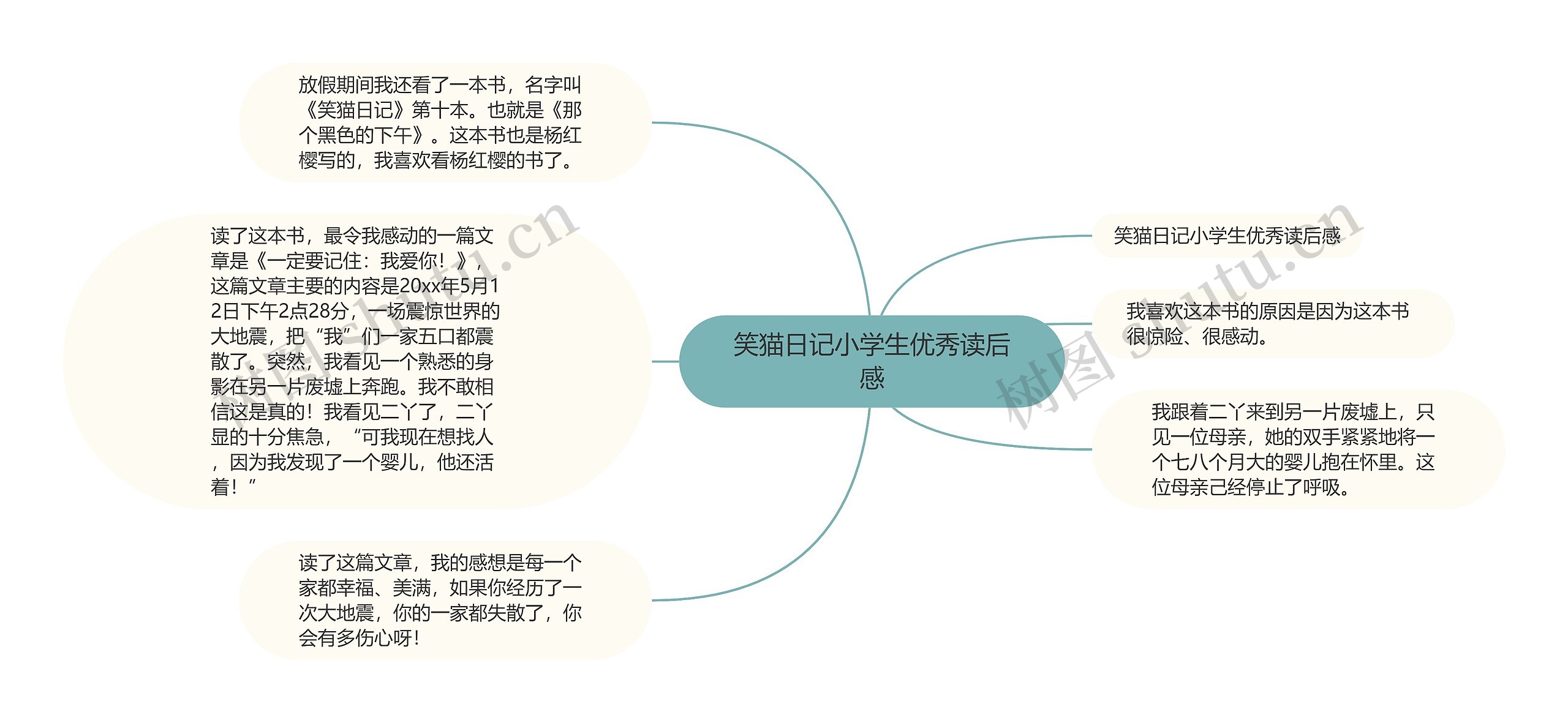 笑猫日记小学生优秀读后感