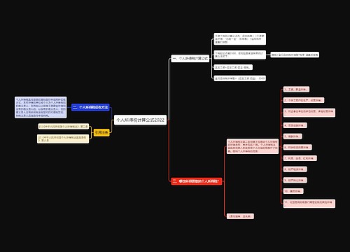 个人所得税计算公式2022