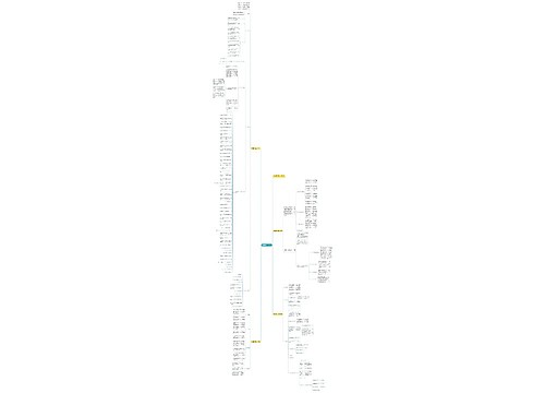 学校德育科研工作计划