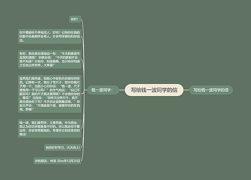 写给钱一波同学的信