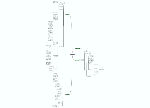 物业安全管理工作计划