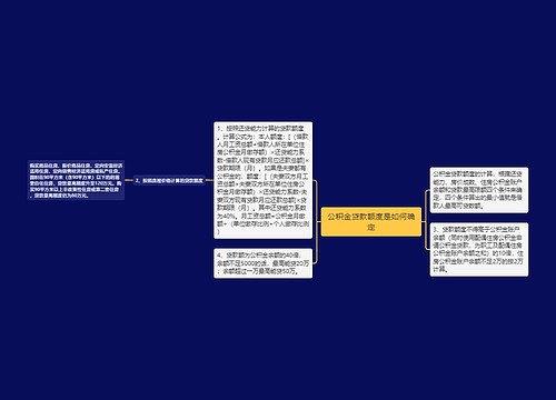 公积金贷款额度是如何确定