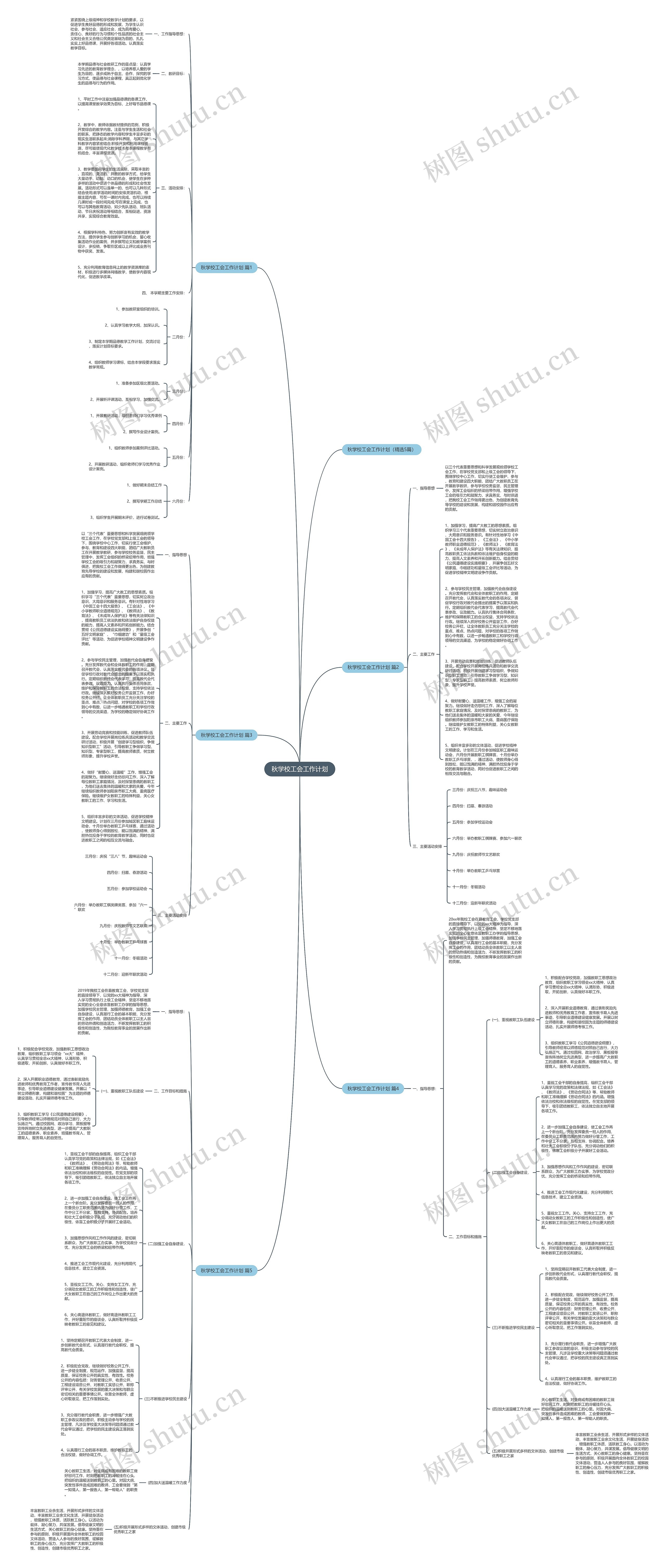 秋学校工会工作计划思维导图