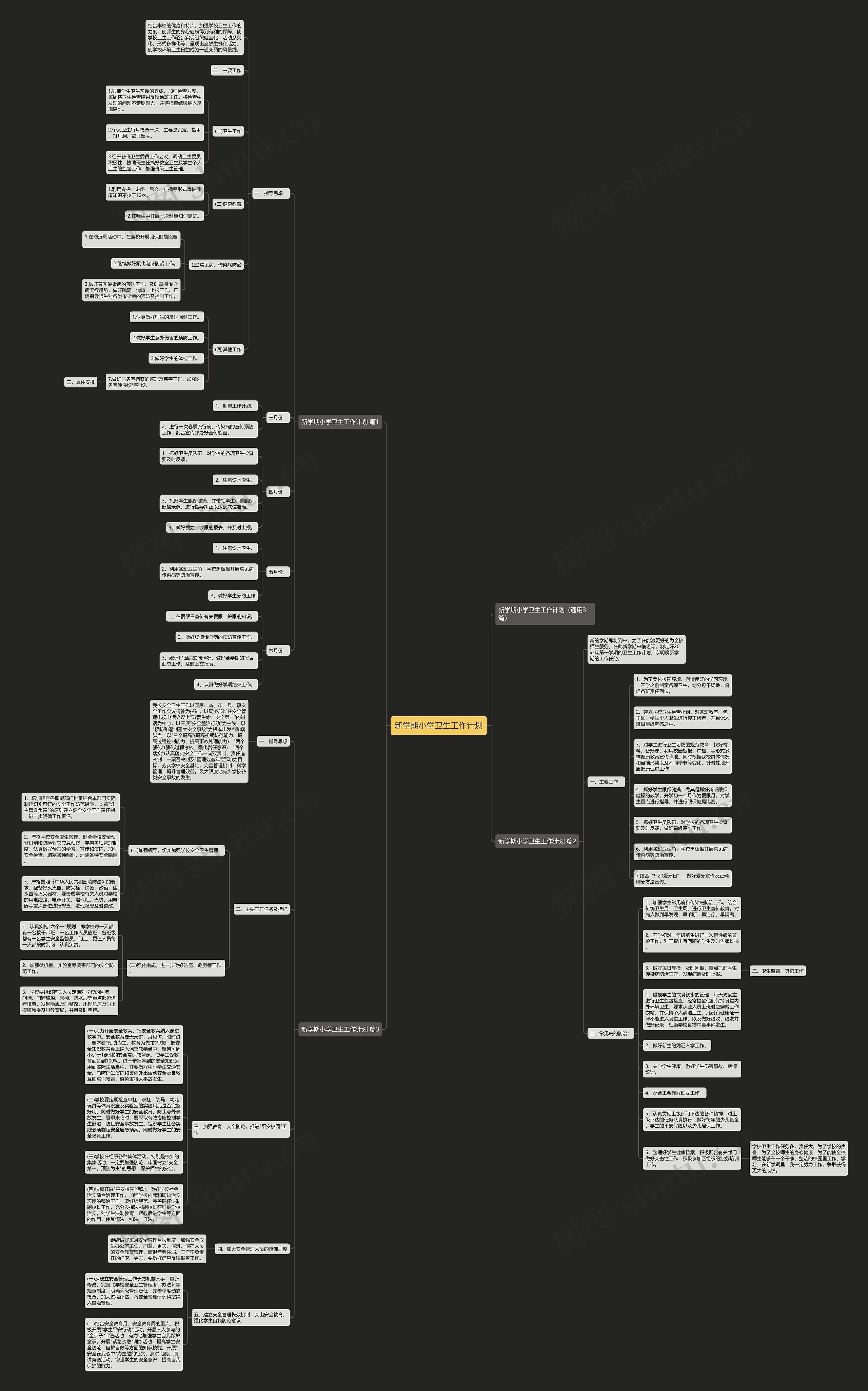 新学期小学卫生工作计划 新学期小学卫生工作计划