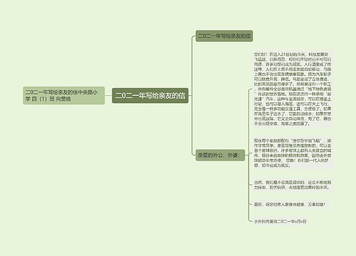 二0二一年写给亲友的信