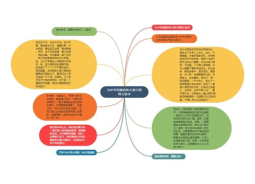 为中华民族的伟大复兴而努力读书