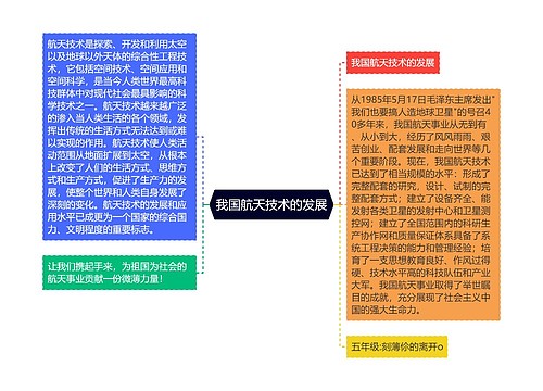 我国航天技术的发展