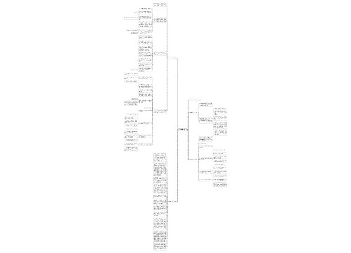 厨房管理工作计划