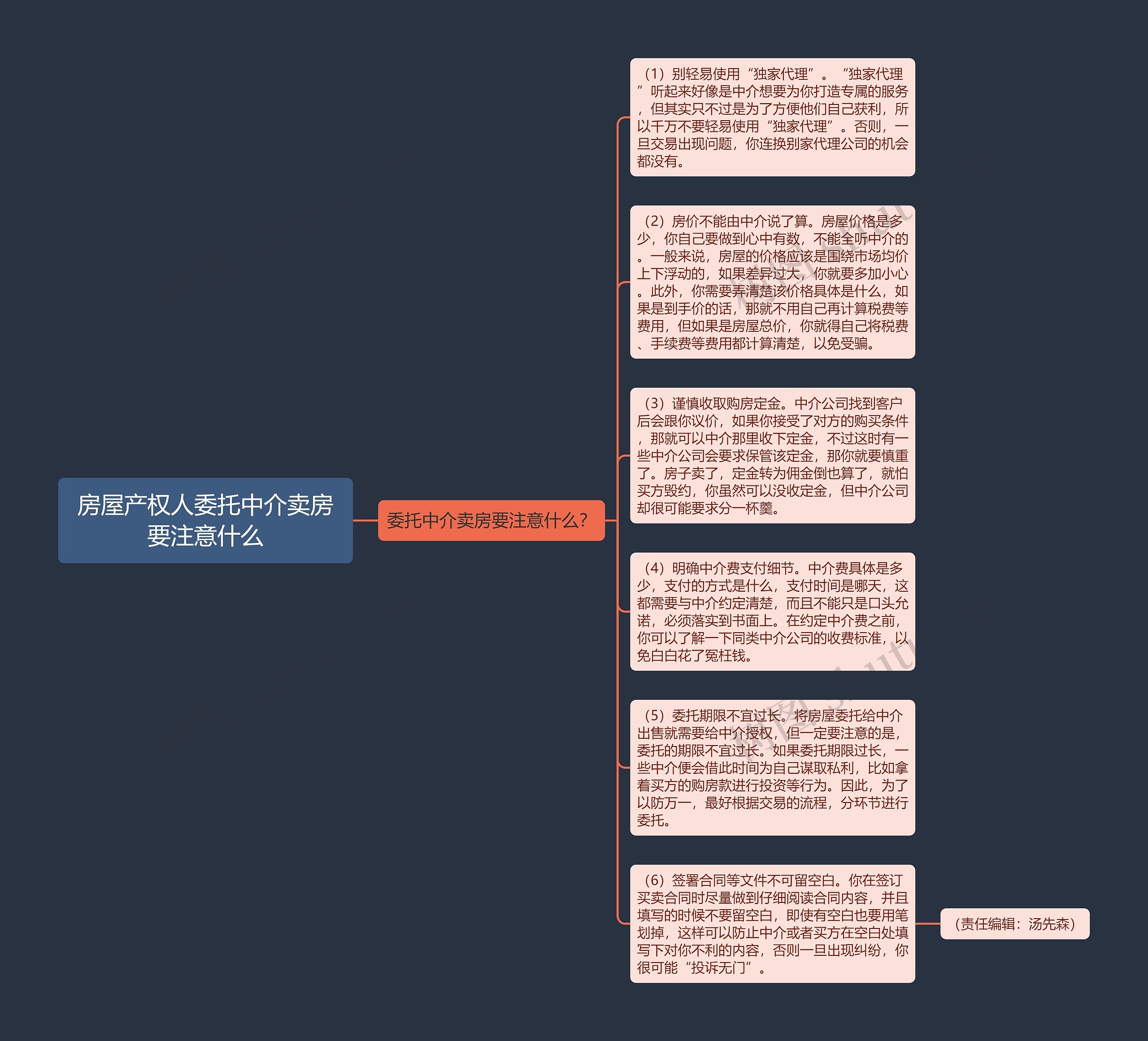 房屋产权人委托中介卖房要注意什么