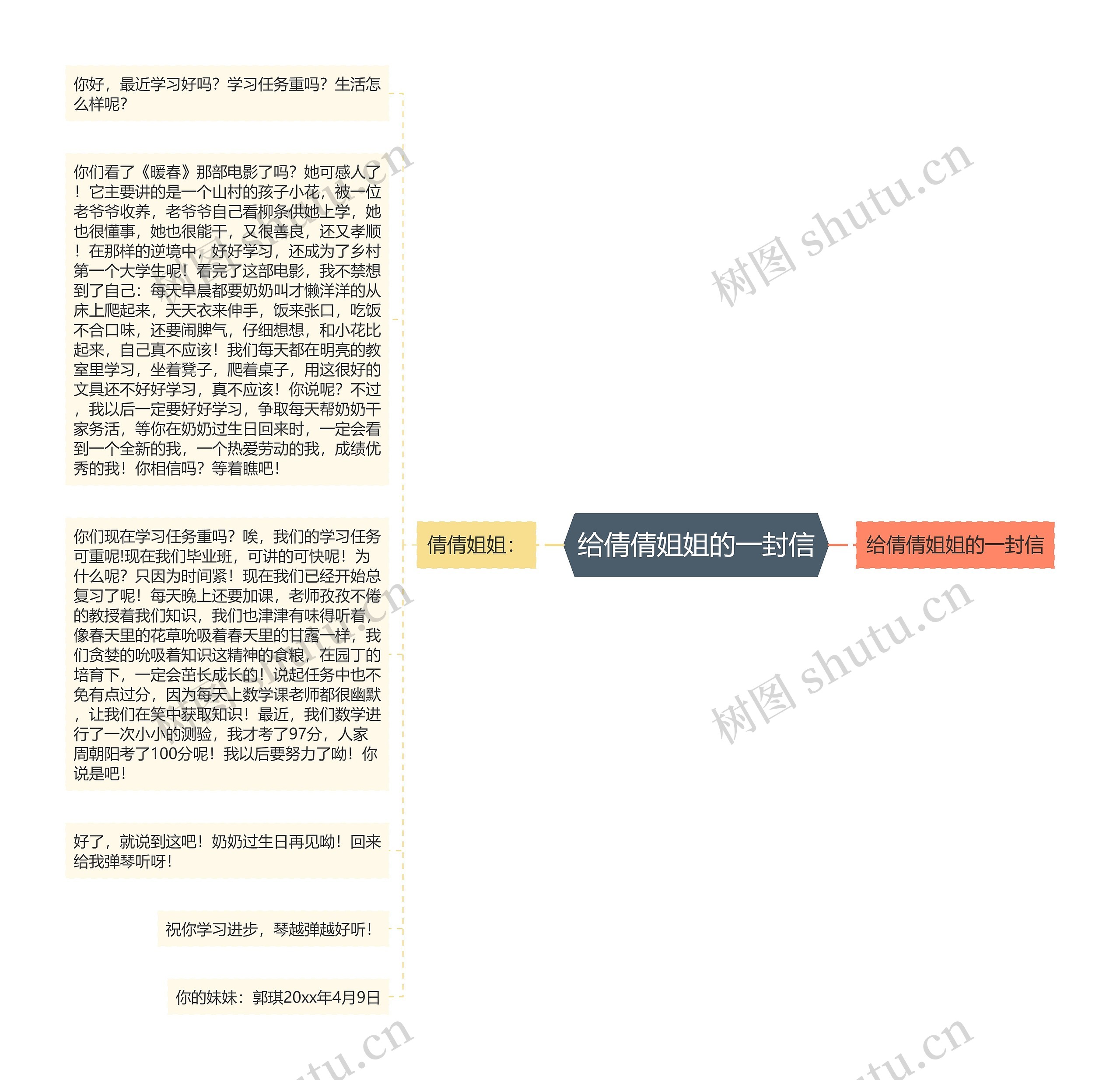 给倩倩姐姐的一封信 给倩倩姐姐的一封信