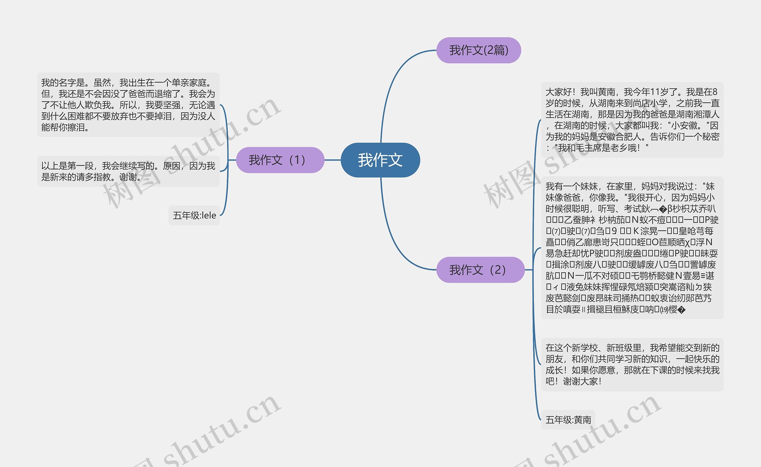 我作文