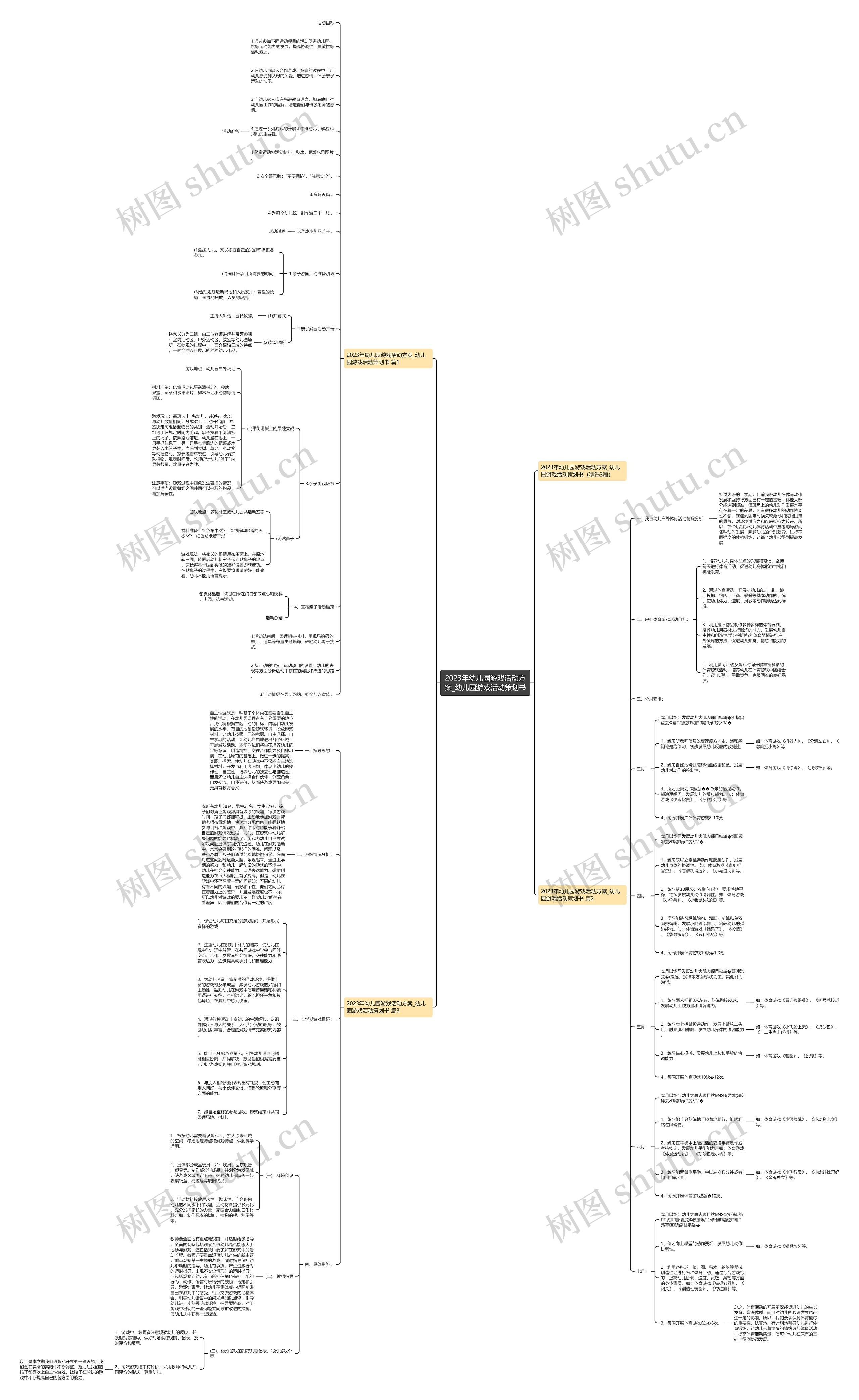 2023年幼儿园游戏活动方案_幼儿园游戏活动策划书 2023年幼儿园游戏活动方案_幼儿园游戏活动策划书