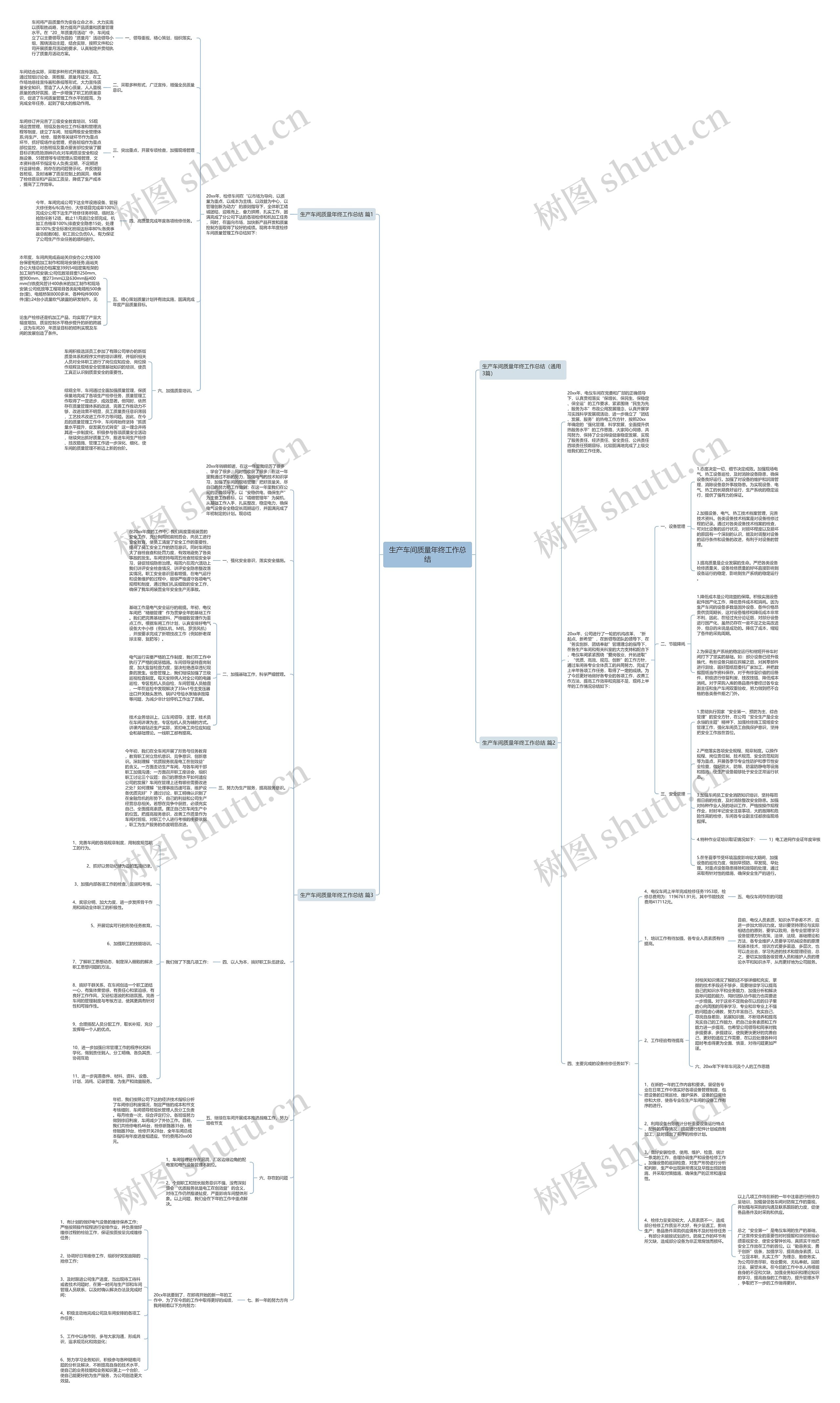 生产车间质量年终工作总结 生产车间质量年终工作总结