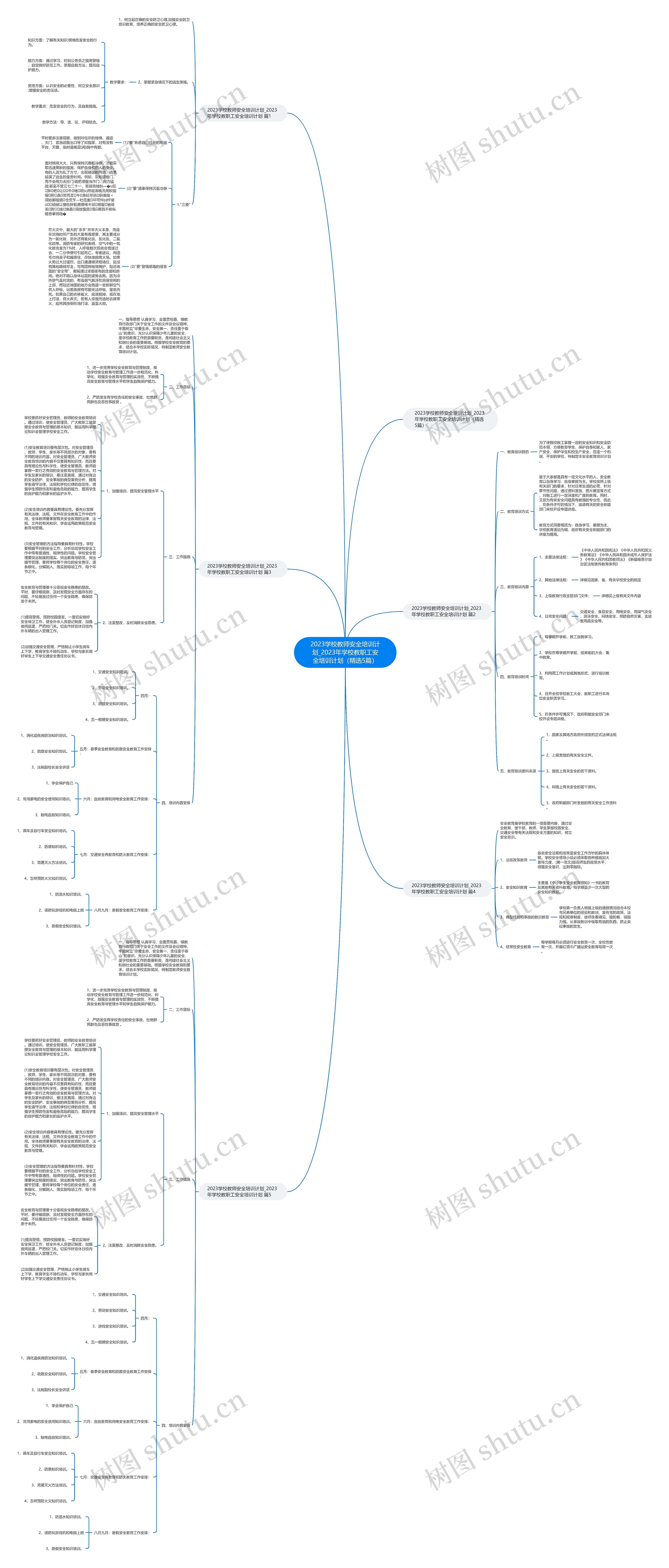 2023学校教师安全培训计划_2023年学校教职工安全培训计划（精选5篇）思维导图