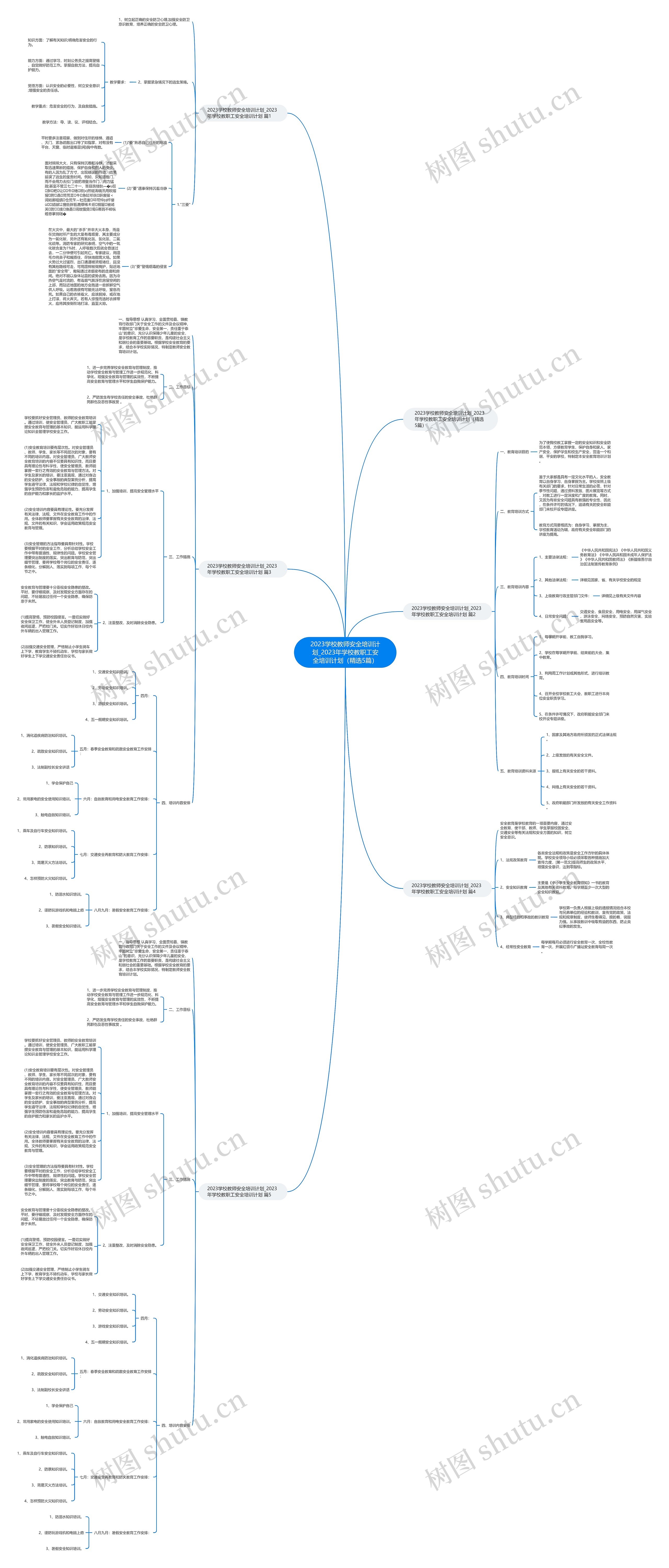 2023学校教师安全培训计划_2023年学校教职工安全培训计划(精选5篇) 2023学校教师安全培训计划_2023年学校教职工安全培训计划(精选5篇)