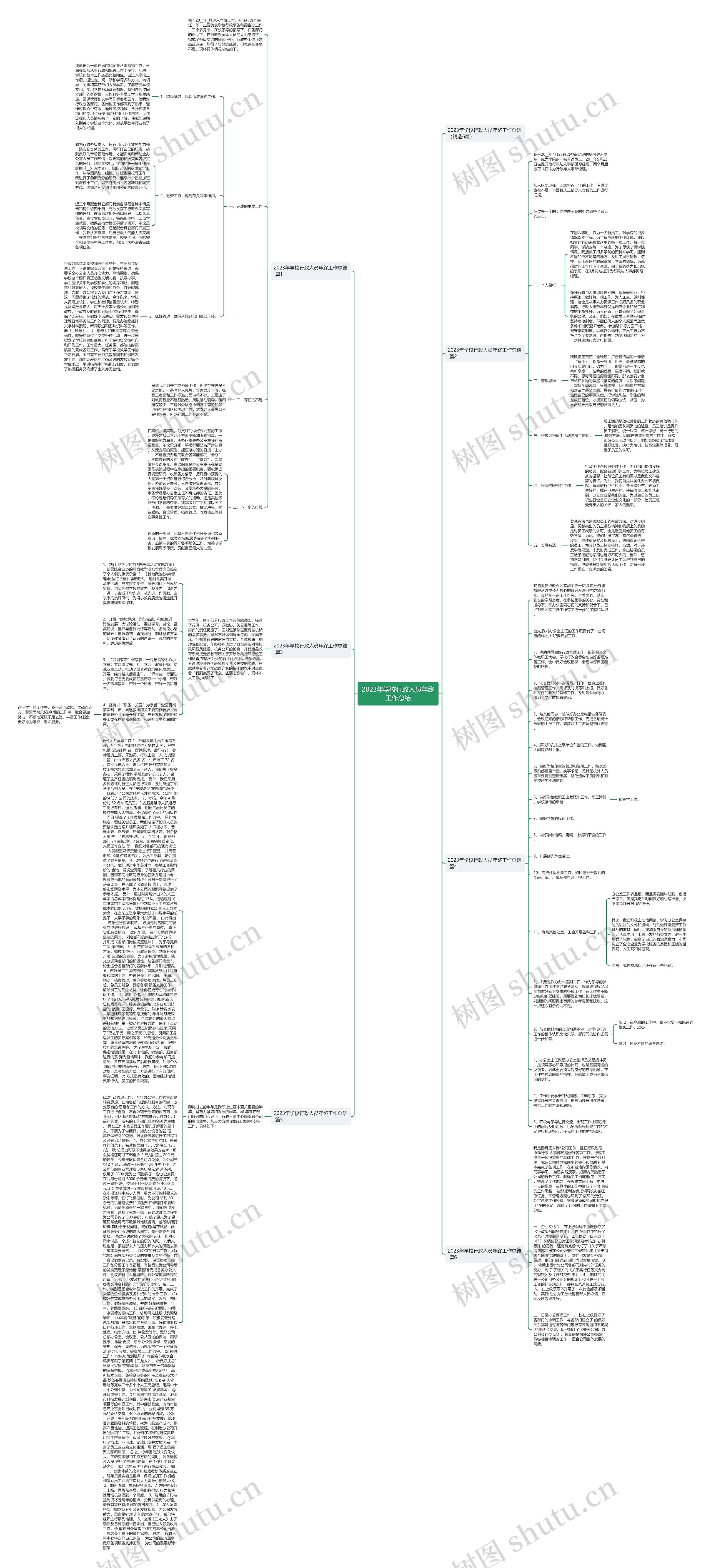 2023年学校行政人员年终工作总结