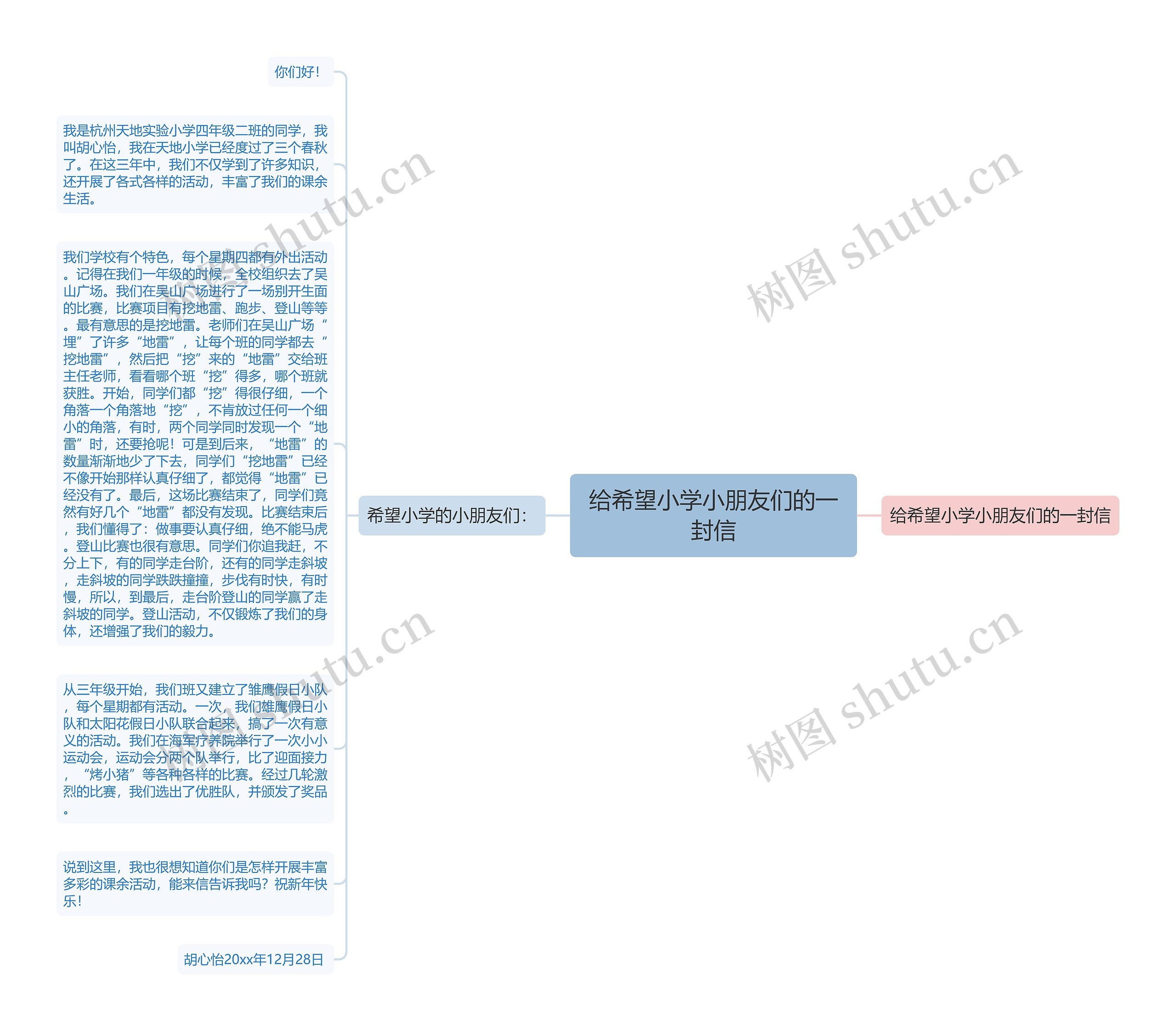 给希望小学小朋友们的一封信