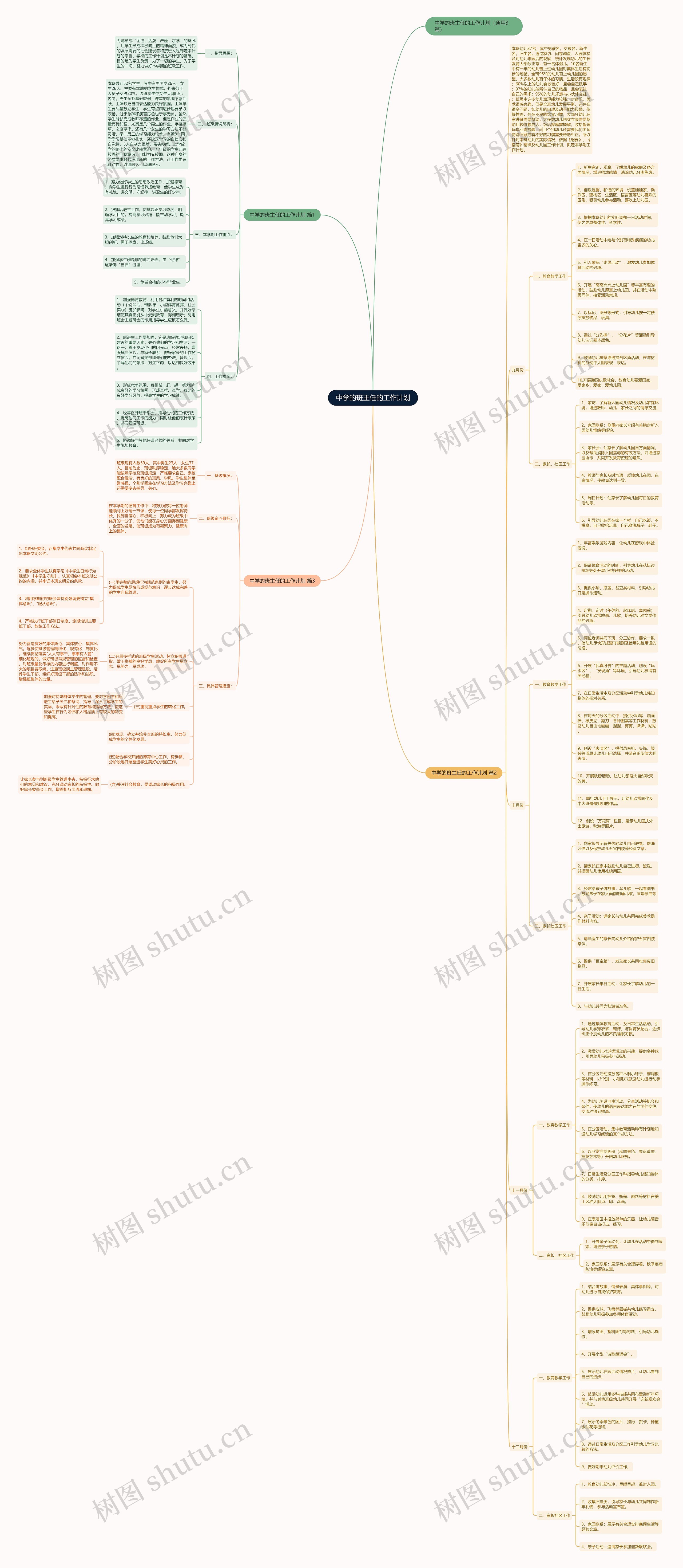 中学的班主任的工作计划思维导图