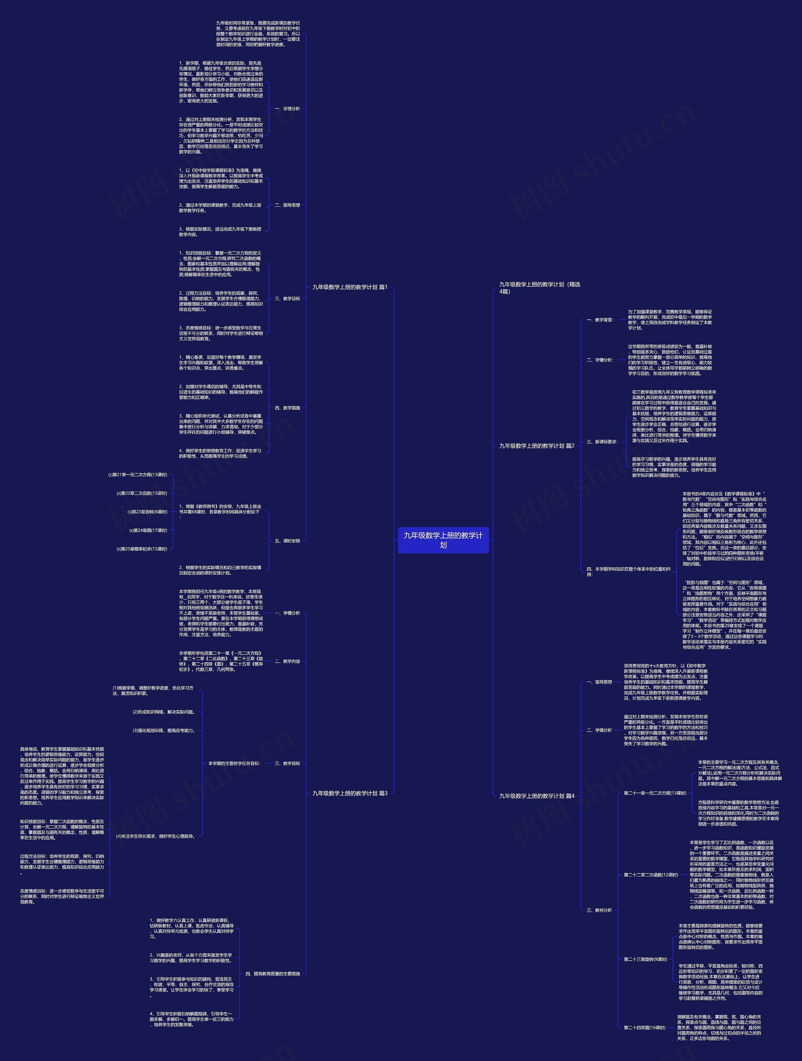 九年级数学上册的教学计划思维导图
