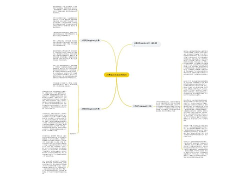 共青团员年度总结范文 共青团员年度总结范文