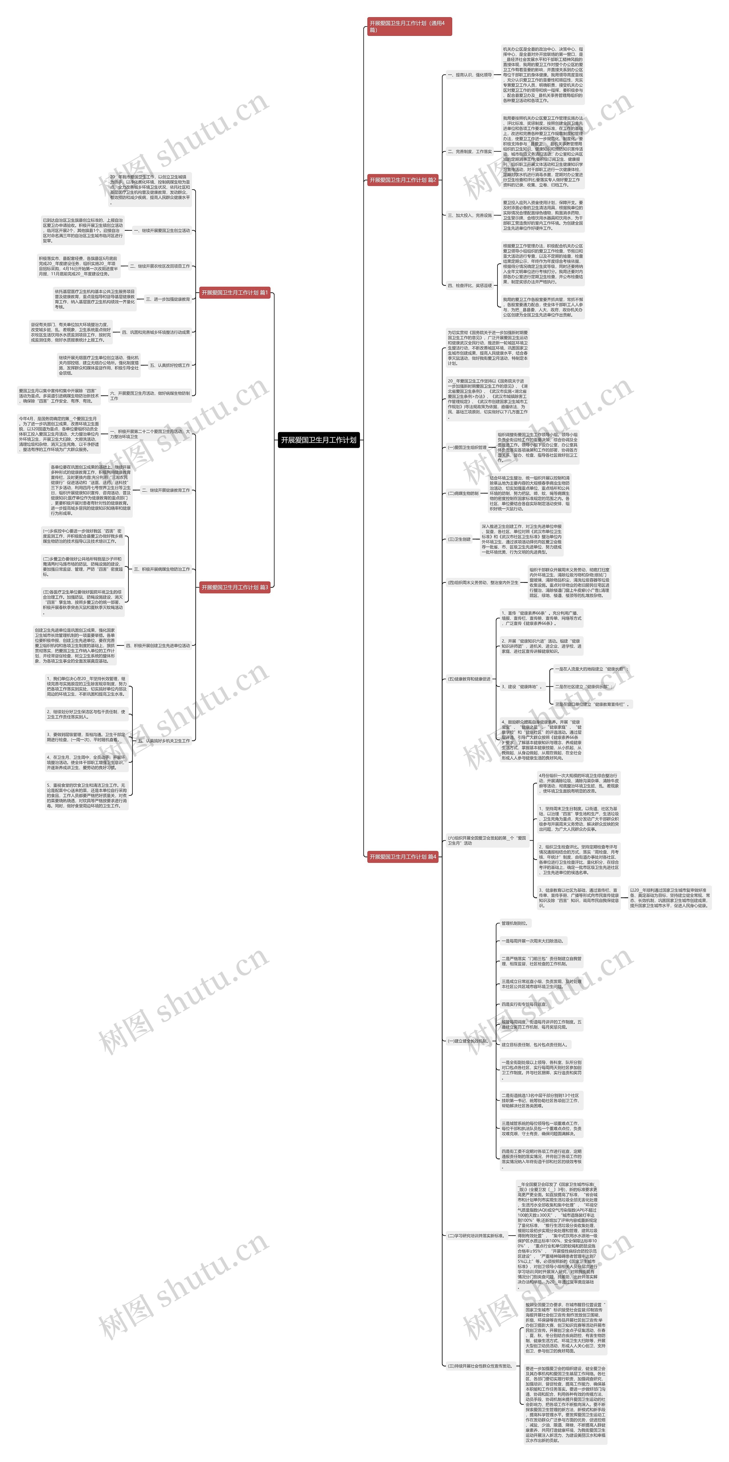开展爱国卫生月工作计划 开展爱国卫生月工作计划