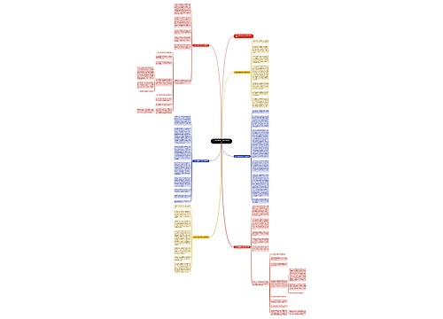 大学心理委员年终工作总结