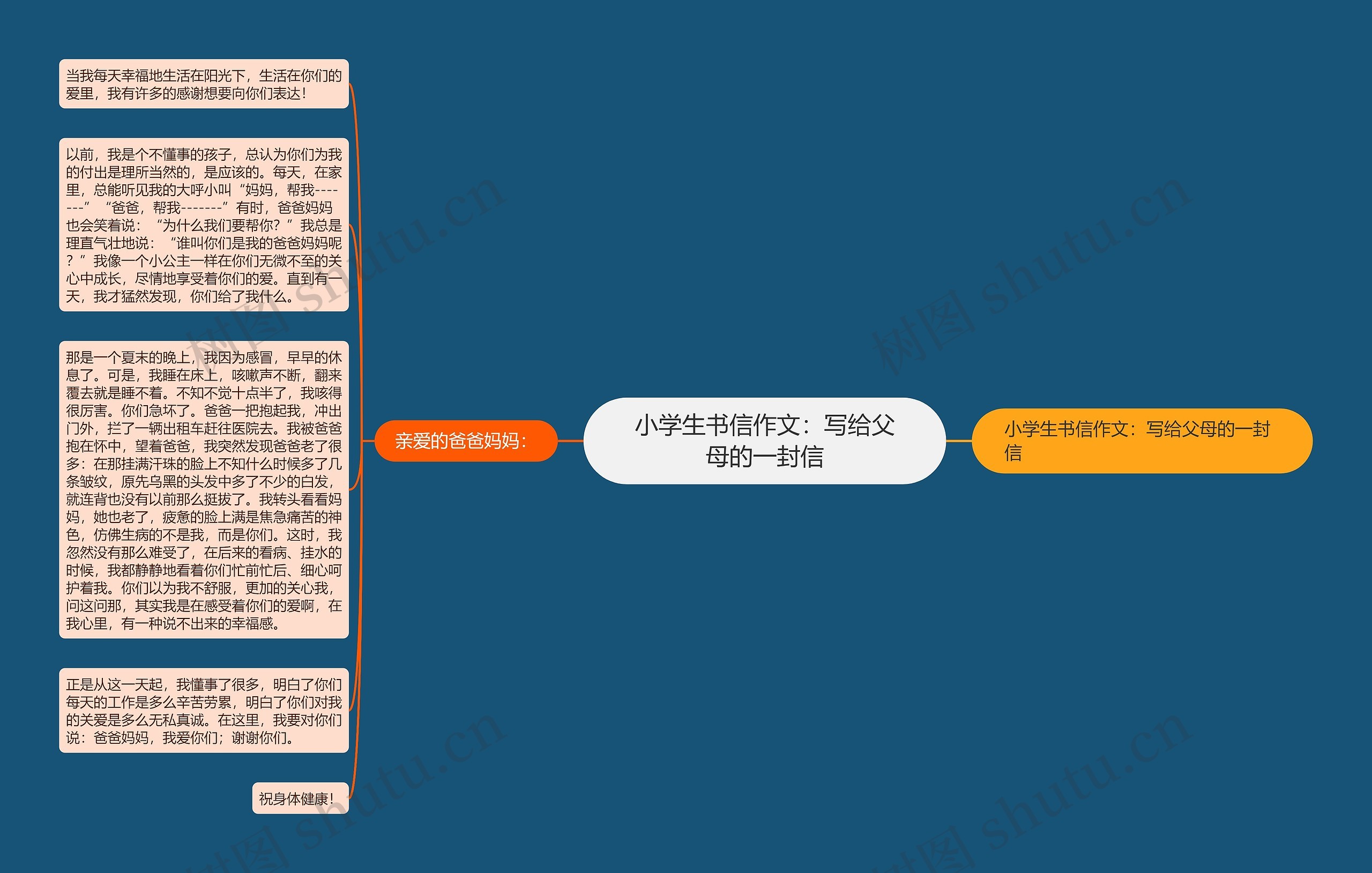 小学生书信作文：写给父母的一封信