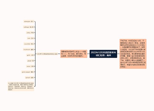 2022年12月英语四级常考词汇短语：蔬菜