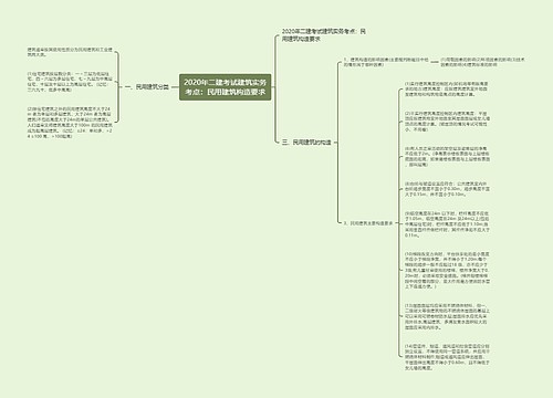 2020年二建考试建筑实务考点：民用建筑构造要求