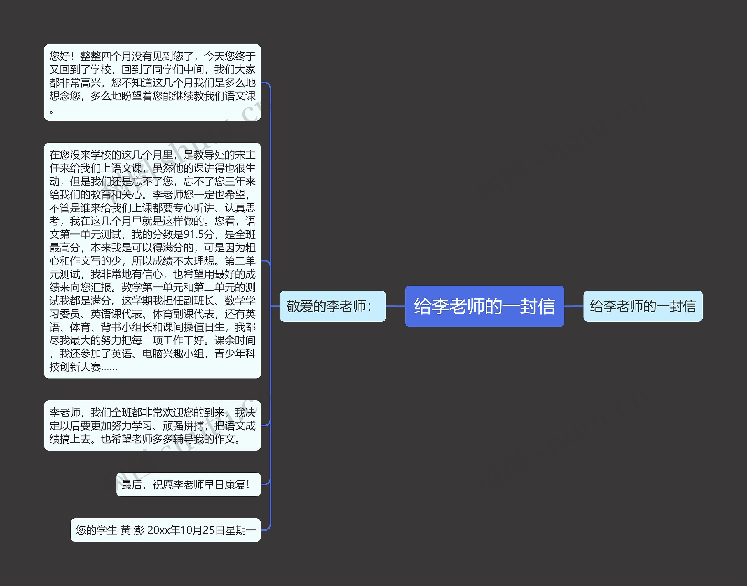 给李老师的一封信思维导图高清图 给李老师的一封信思维导图