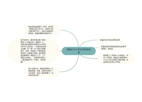 笑猫日记小学生优秀读后感