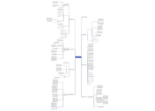 初一数学教师教学工作总结2023