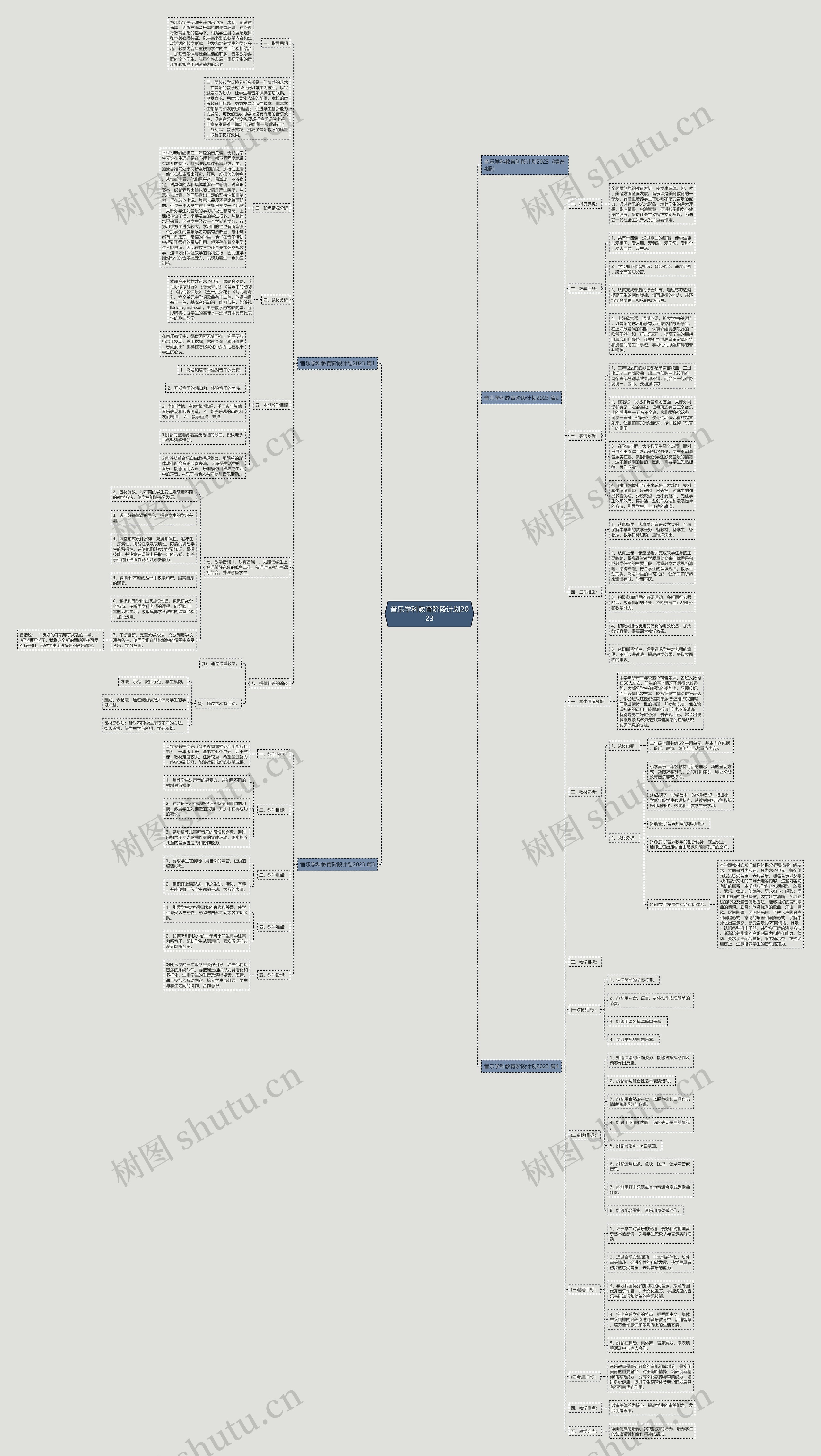 音乐学科教育阶段计划2023 音乐学科教育阶段计划2023