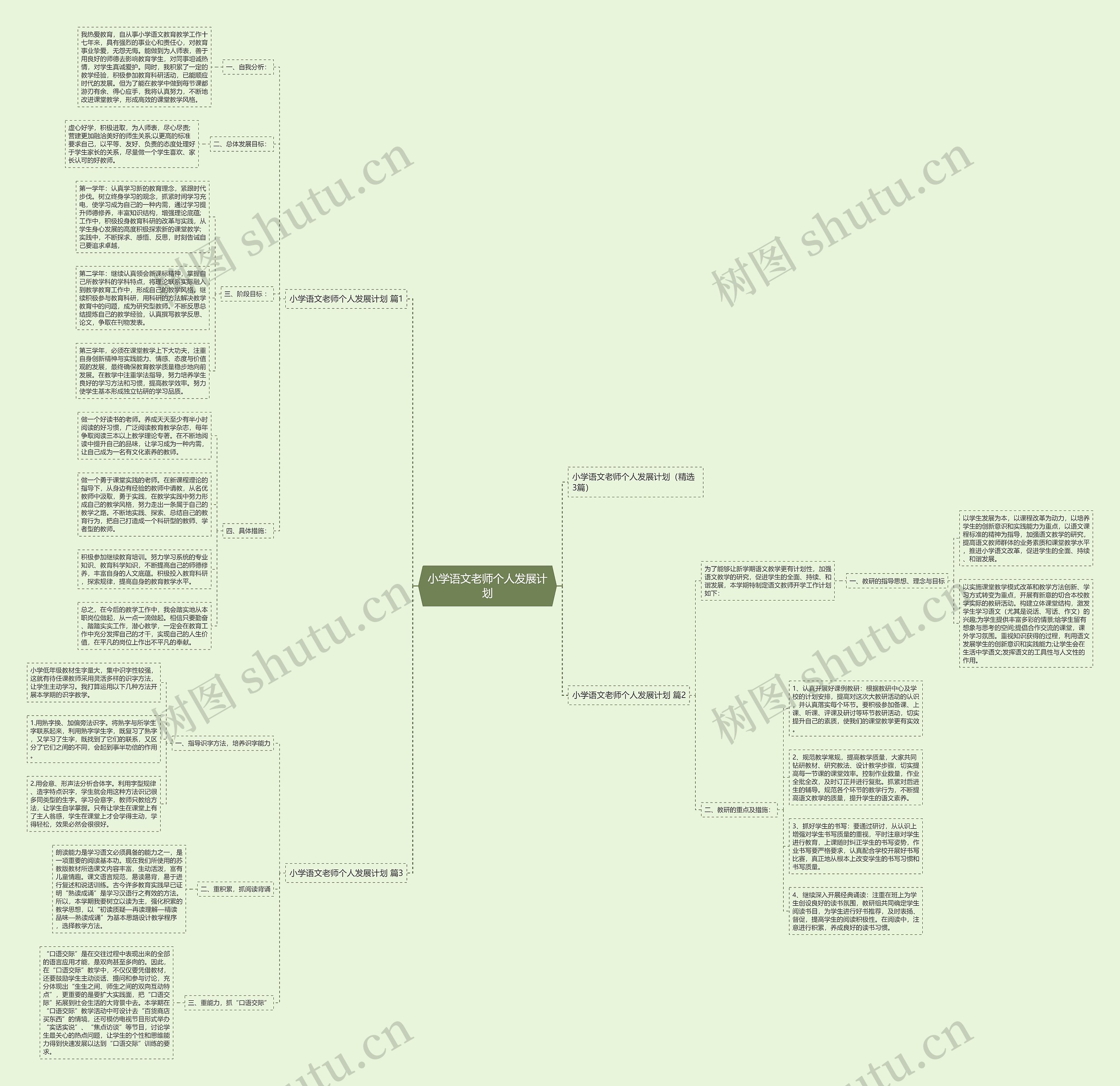 小学语文老师个人发展计划 小学语文老师个人发展计划