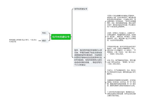 给市长的建议书