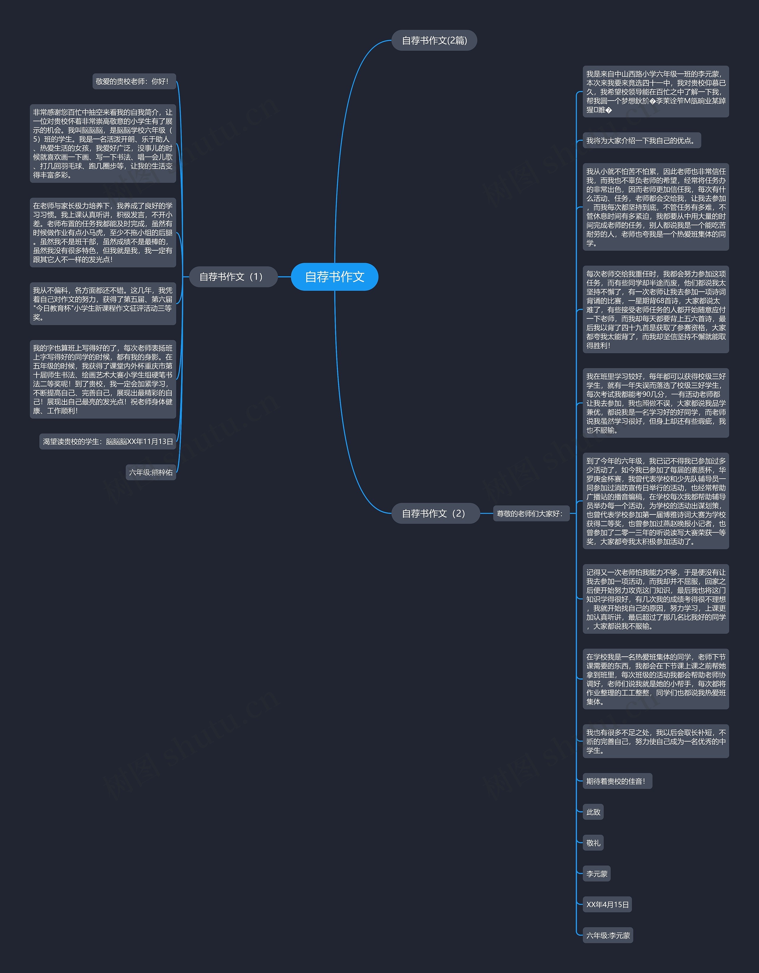 自荐书作文思维导图