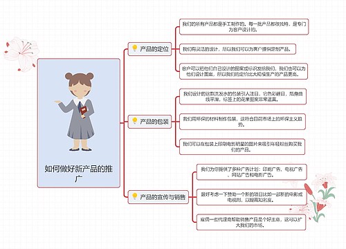 如何做好新产品的推广