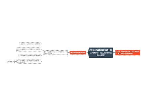 2020二级建造师考试工程法规资料：施工现场安全防护制度