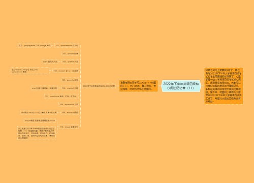 2022年下半年英语四级核心词汇记忆营（11）