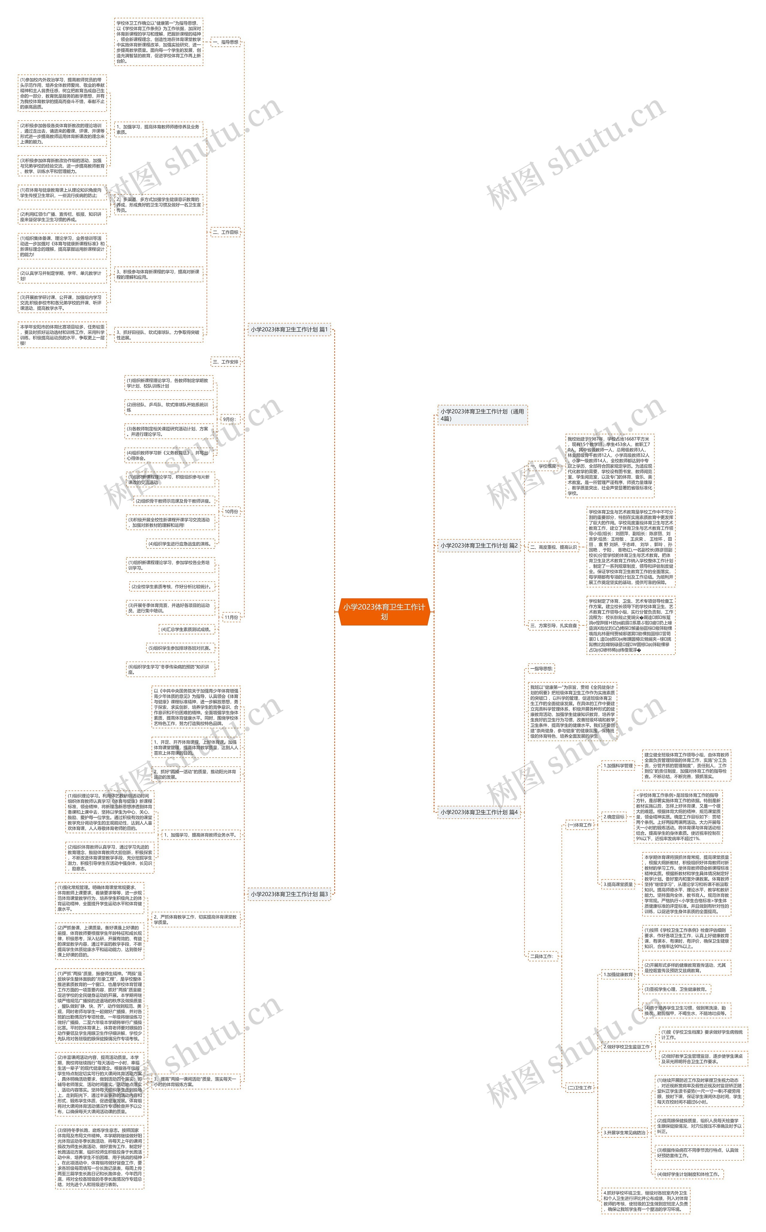 小学2023体育卫生工作计划 小学2023体育卫生工作计划