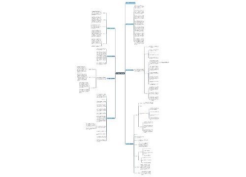 2023年工作计划及思路