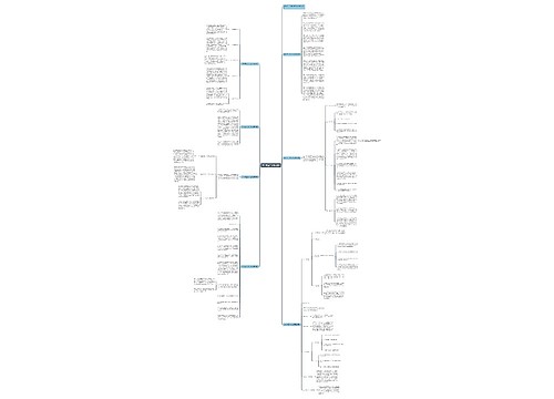 2023年工作计划及思路